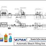 Automatic Bleach Filling Line Linha de enchimento de lixívia automática