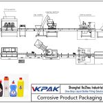 Linha de enchimento automática de produtos corrosivos