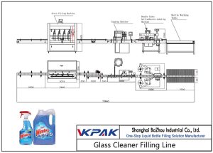 Linha de enchimento de limpador de vidro automático