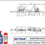 Automatic Toilet Cleaner Filling Line Linha de enchimento de limpador de banheiro automático